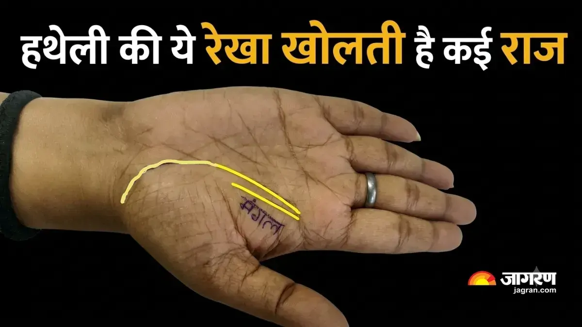हस्तरेखा शास्त्र: मंगल रेखा पर बने इन चिन्हों के होते हैं अलग-अलग संकेत, कोई बढ़ाता है तो घटा देता है आयु
